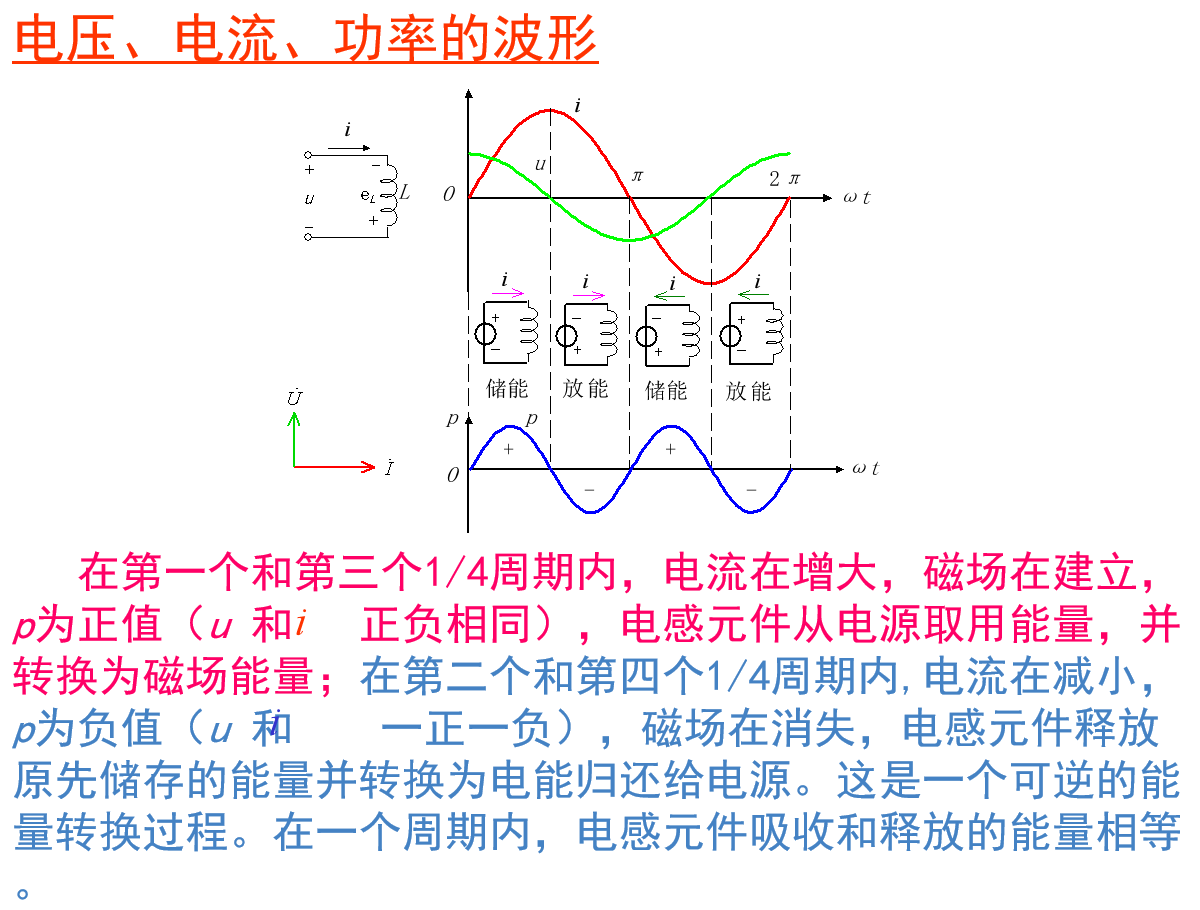 电感元件的交流电路的总结