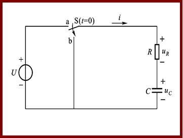电容两端电压初始为U