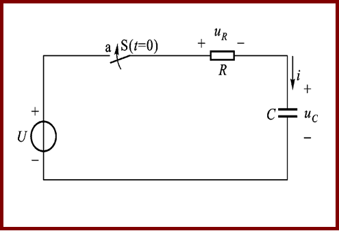 电容两端电压初始为0