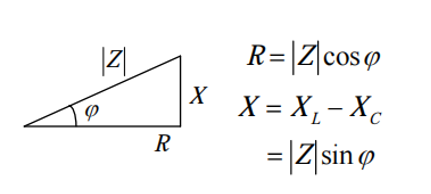 阻抗三角形