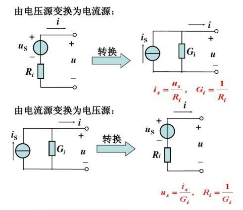 两种模型的等效变换