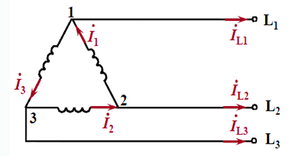 三角形内的应该是相电流吧