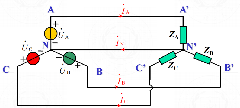 三相四线制且不对称电路