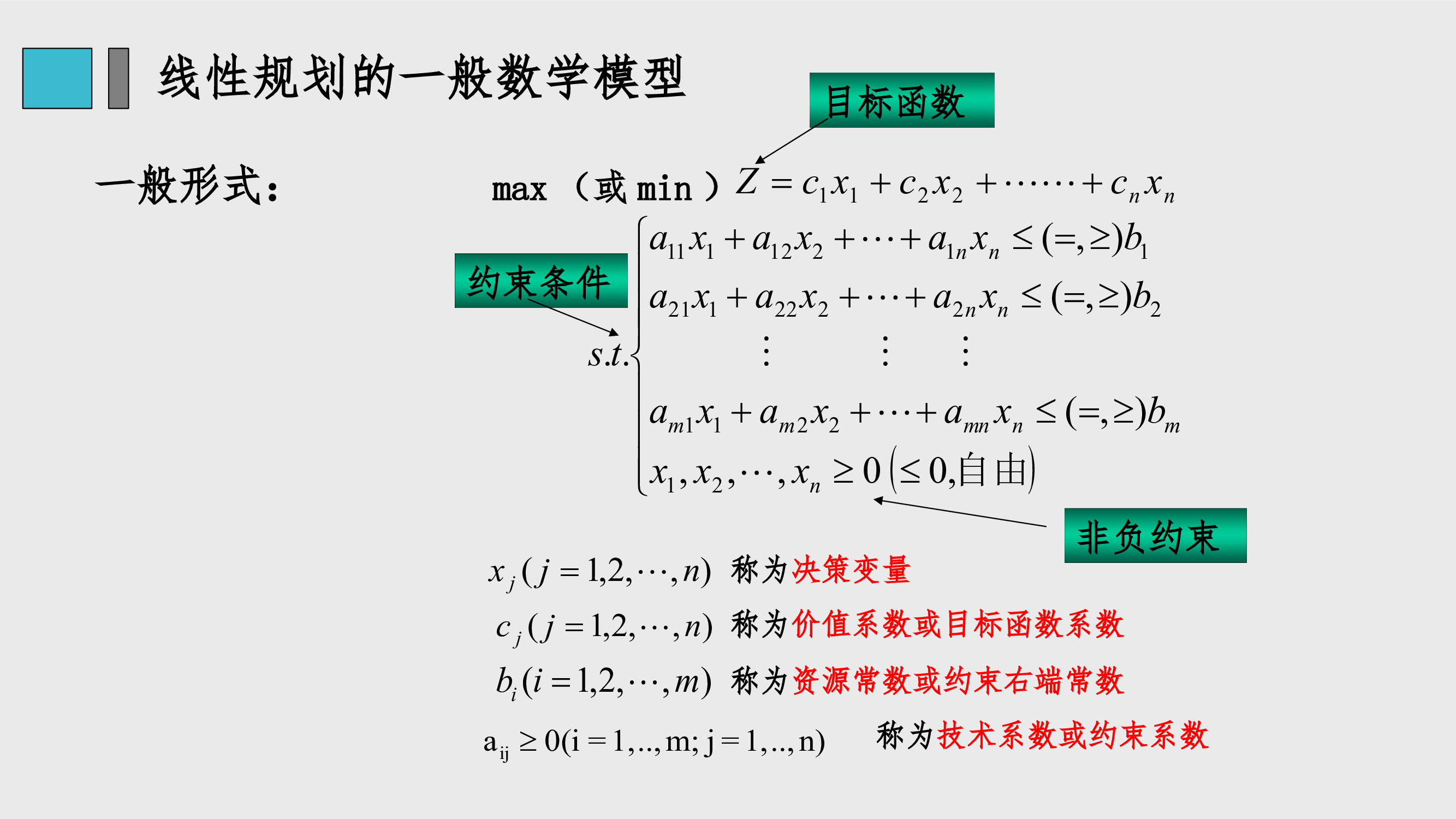 一般形式